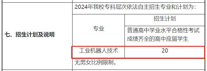 上海电机半岛在线注册有专科专业吗