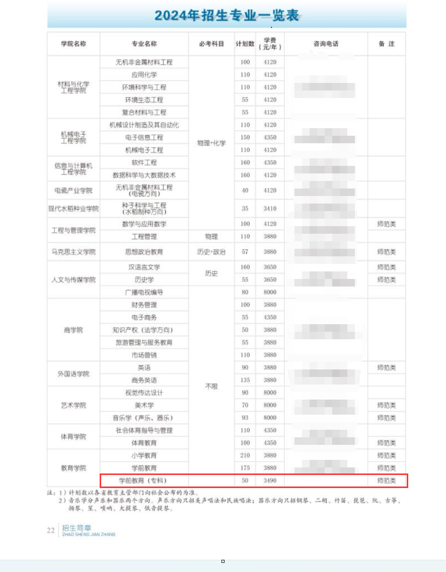 萍乡半岛在线注册有专科专业吗