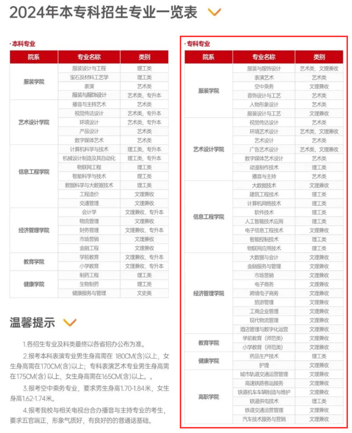 陕西服装工程半岛在线注册有专科专业吗