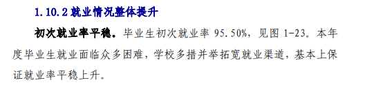 山东中医药高等专科学校就业率及就业前景怎么样