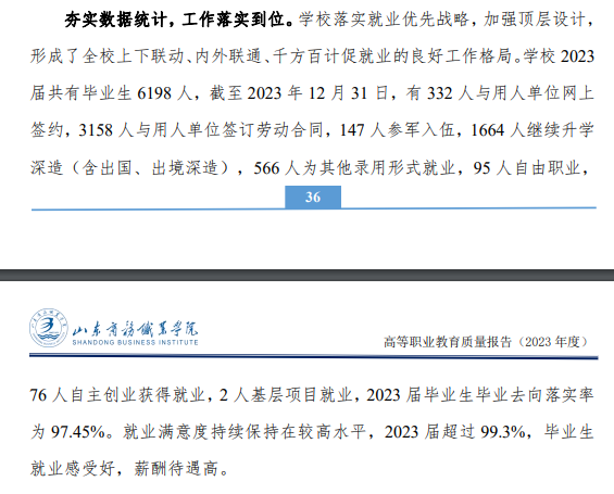 山东商务职业学院就业率及就业前景怎么样
