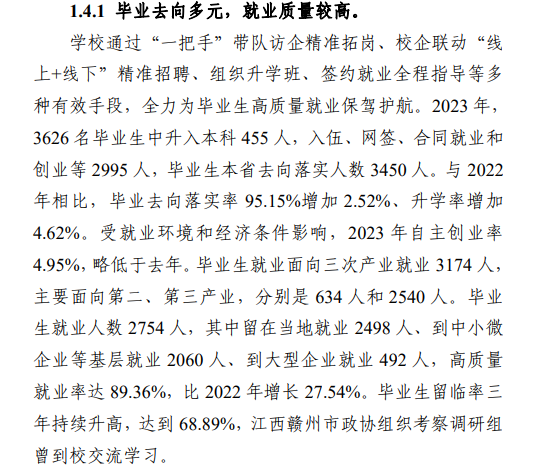 临沂职业半岛在线注册就业率及就业前景怎么样