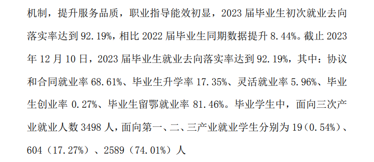 长江职业半岛在线注册就业率及就业前景怎么样