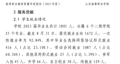 山东海事职业半岛在线注册就业率及就业前景怎么样