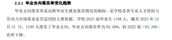 山东艺术设计职业半岛在线注册就业率及就业前景怎么样