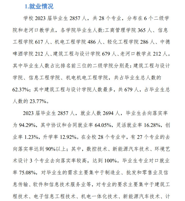 湖北轻工职业技术半岛在线注册就业率及就业前景怎么样