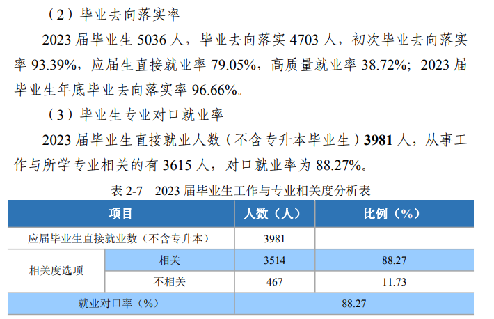 湖北交通职业技术半岛在线注册就业率及就业前景怎么样