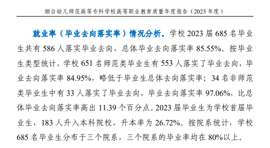 烟台幼儿师范高等专科学校就业率及就业前景怎么样