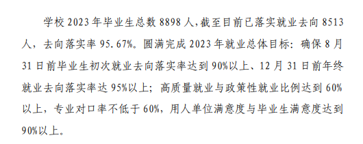 三门峡职业技术学院就业率及就业前景怎么样