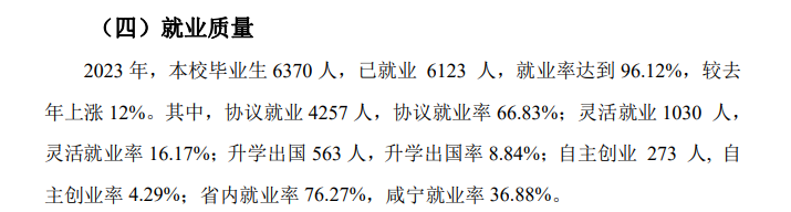 咸宁职业技术学院就业率及就业前景怎么样