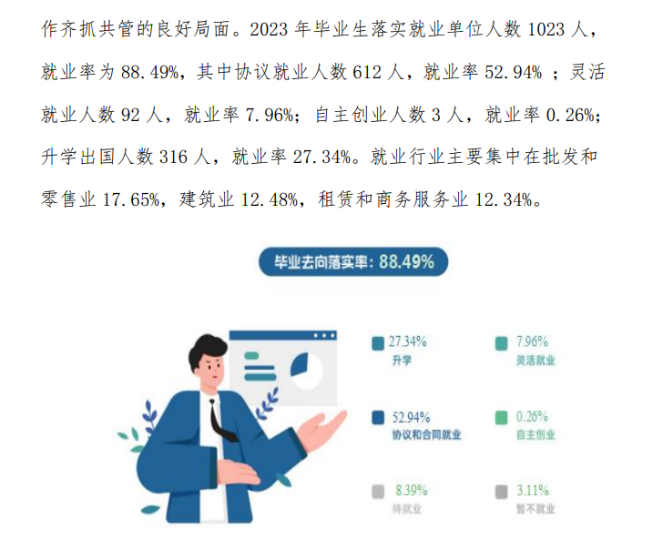 湖北财税职业半岛在线注册就业率及就业前景怎么样