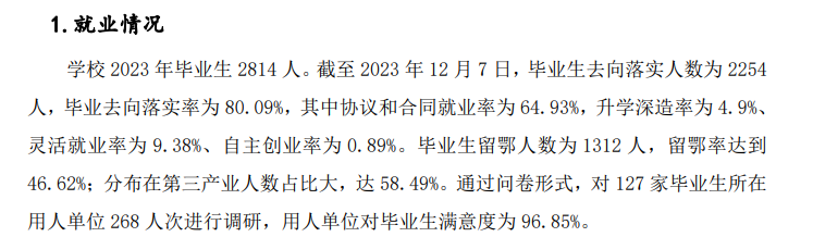 黄冈科技职业半岛在线注册就业率及就业前景怎么样