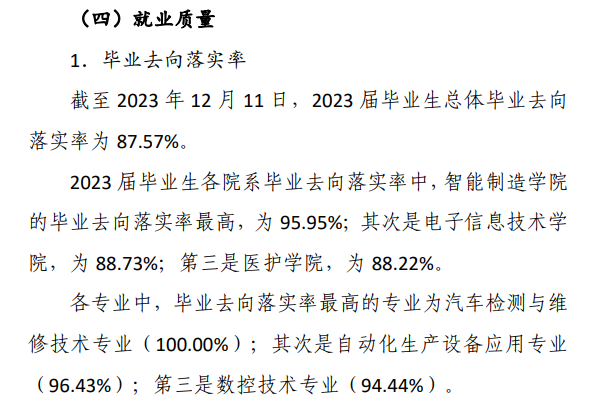 天门职业半岛在线注册就业率及就业前景怎么样