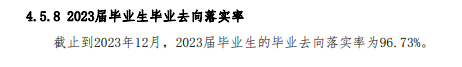 商丘医学高等专科半岛在线注册就业率及就业前景怎么样