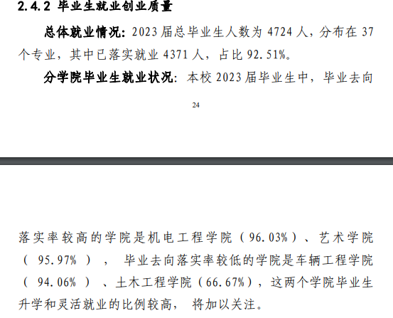 郑州电子信息职业技术半岛在线注册就业率及就业前景怎么样