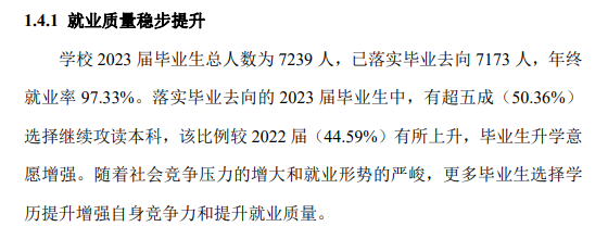 河南经贸职业半岛在线注册就业率及就业前景怎么样