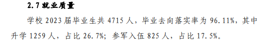 河南交通职业技术学院就业率及就业前景怎么样