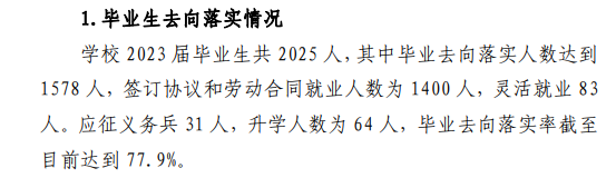 许昌陶瓷职业半岛在线注册就业率及就业前景怎么样