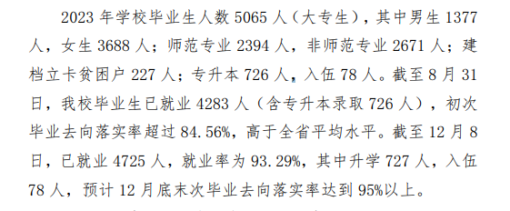 开封文化艺术职业半岛在线注册就业率及就业前景怎么样