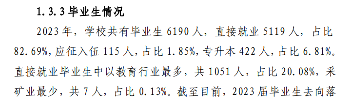 南阳职业半岛在线注册就业率及就业前景怎么样