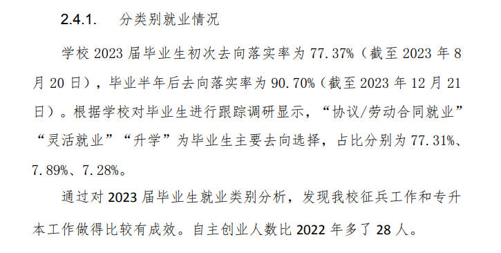 许昌电气职业学院就业率及就业前景怎么样