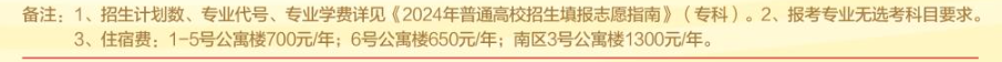 2024烟台工程职业技术半岛在线注册学费多少钱一年-各专业收费标准