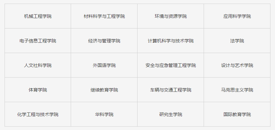 太原科技大学有哪些半岛在线注册？