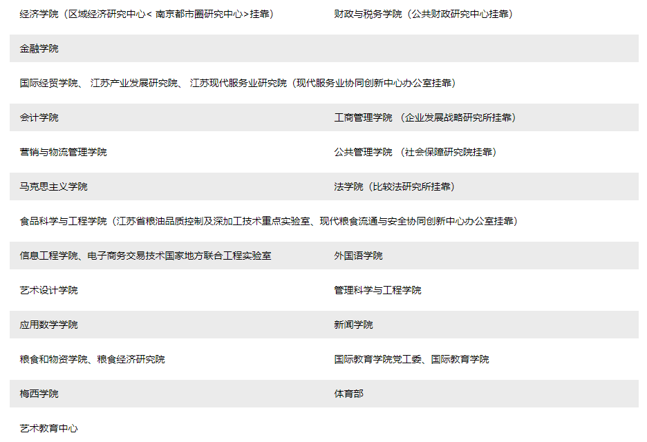 南京财经大学有哪些半岛在线注册？