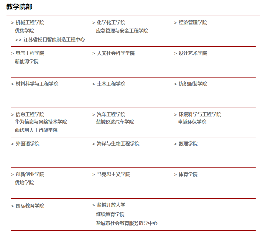 盐城工学院有哪些学院？