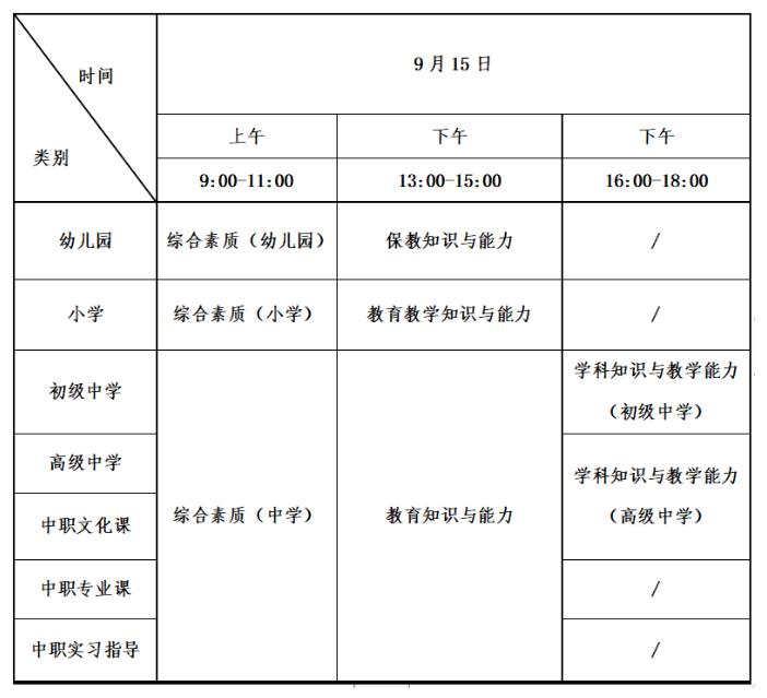 2024下半年四川教师资格证报名时间及报名入口