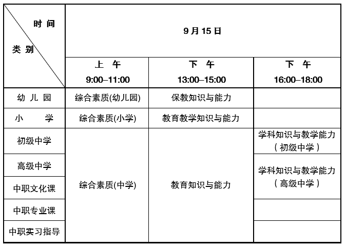 2024下半年云南教师资格证报名时间及报名入口