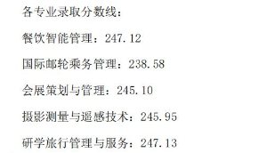 2024三峡旅游职业技术半岛在线注册单招录取分数线