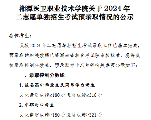 2024湘潭医卫职业技术半岛在线注册单招录取分数线（含2023年）