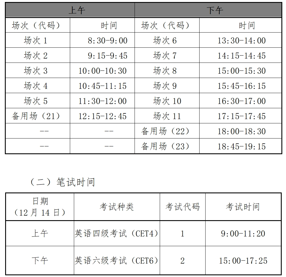 2024年下半年贵州英语四六级报名时间和截止时间