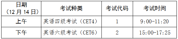 2024青海英语四六级报名费用多少钱