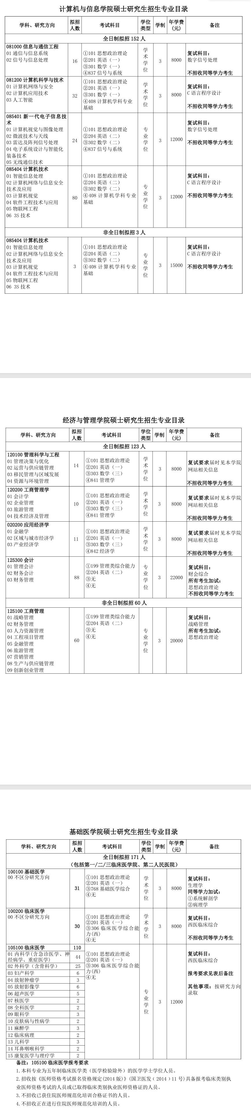 2025三峡大学研究生学费多少钱一年-各专业收费标准