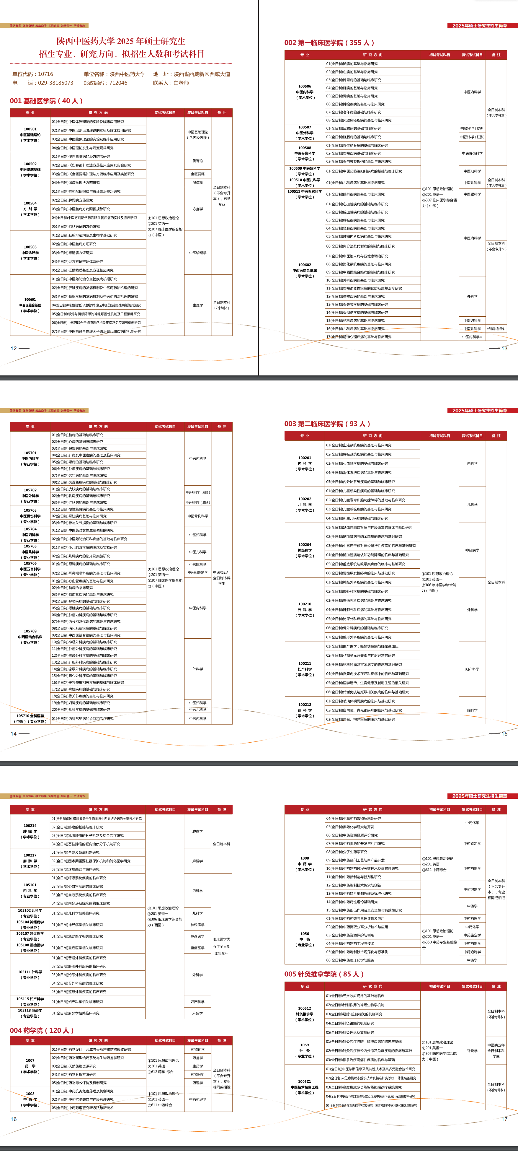 2025陕西中医药大学研究生招生计划-各专业招生人数是多少