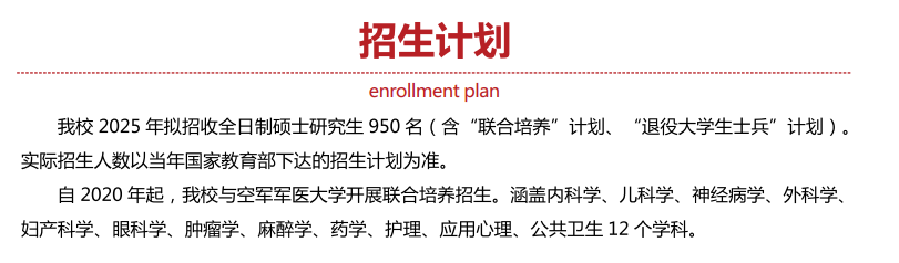 2025陕西中医药大学研究生招生计划-各专业招生人数是多少