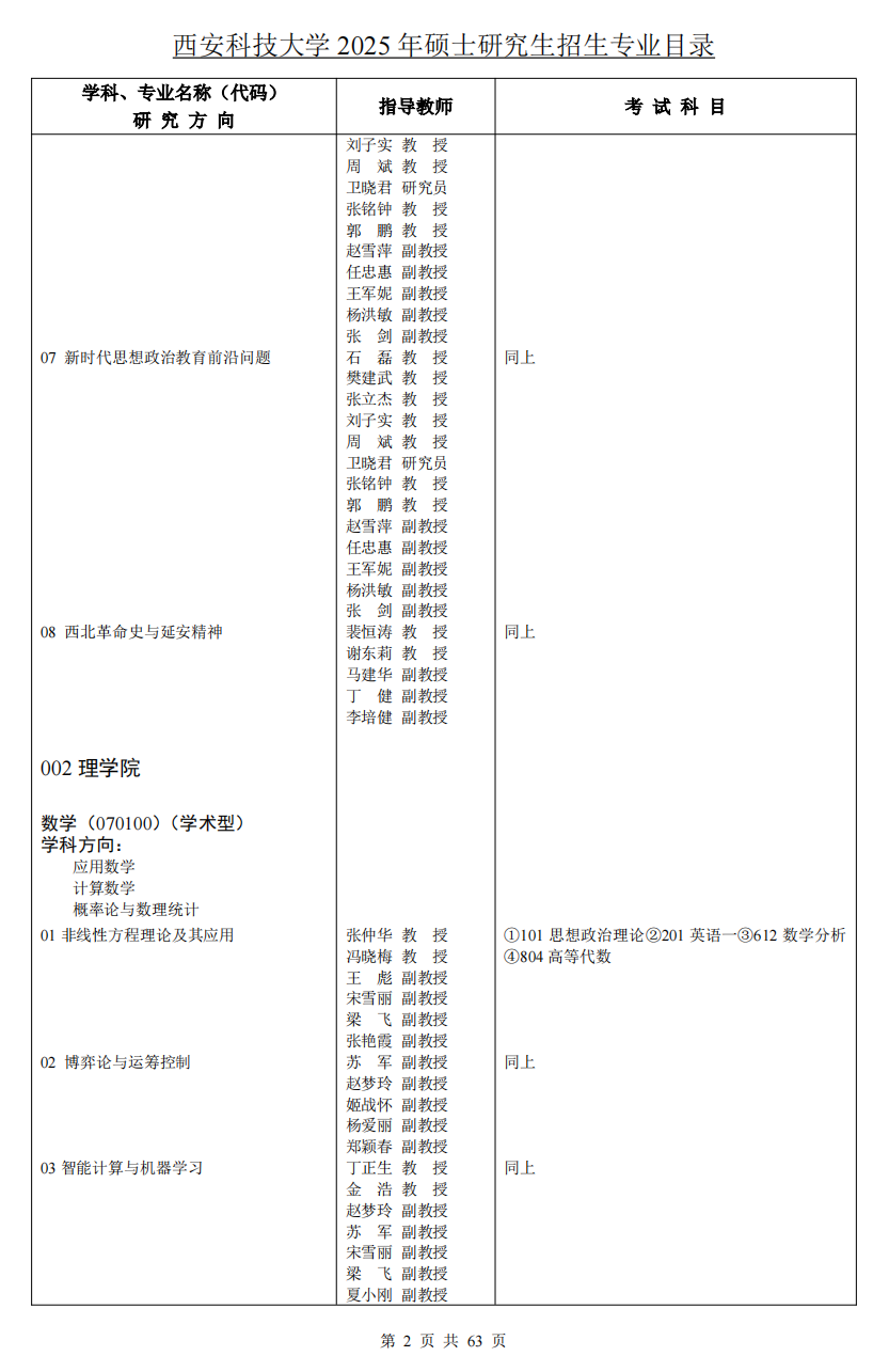 2025西安科技大学研究生招生专业目录及考试科目