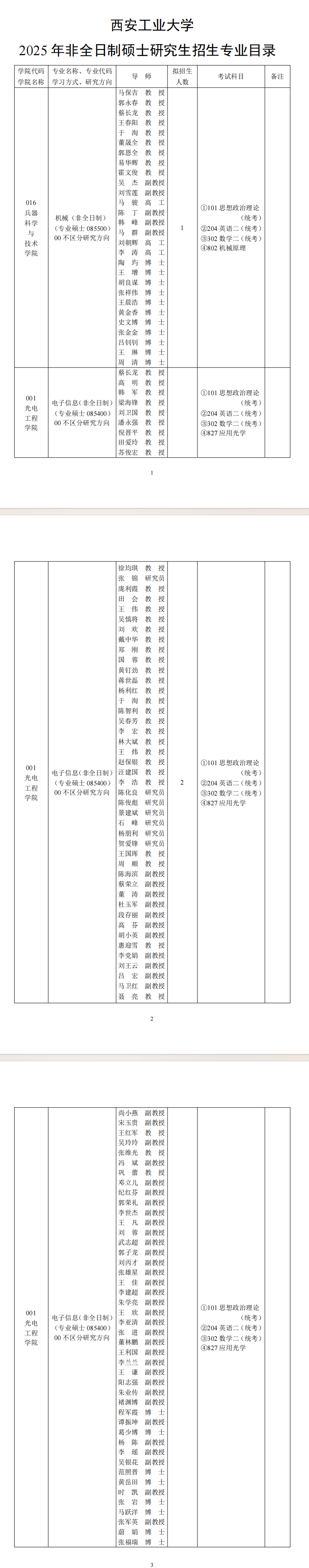 2025西安工业大学研究生招生计划-各专业招生人数是多少