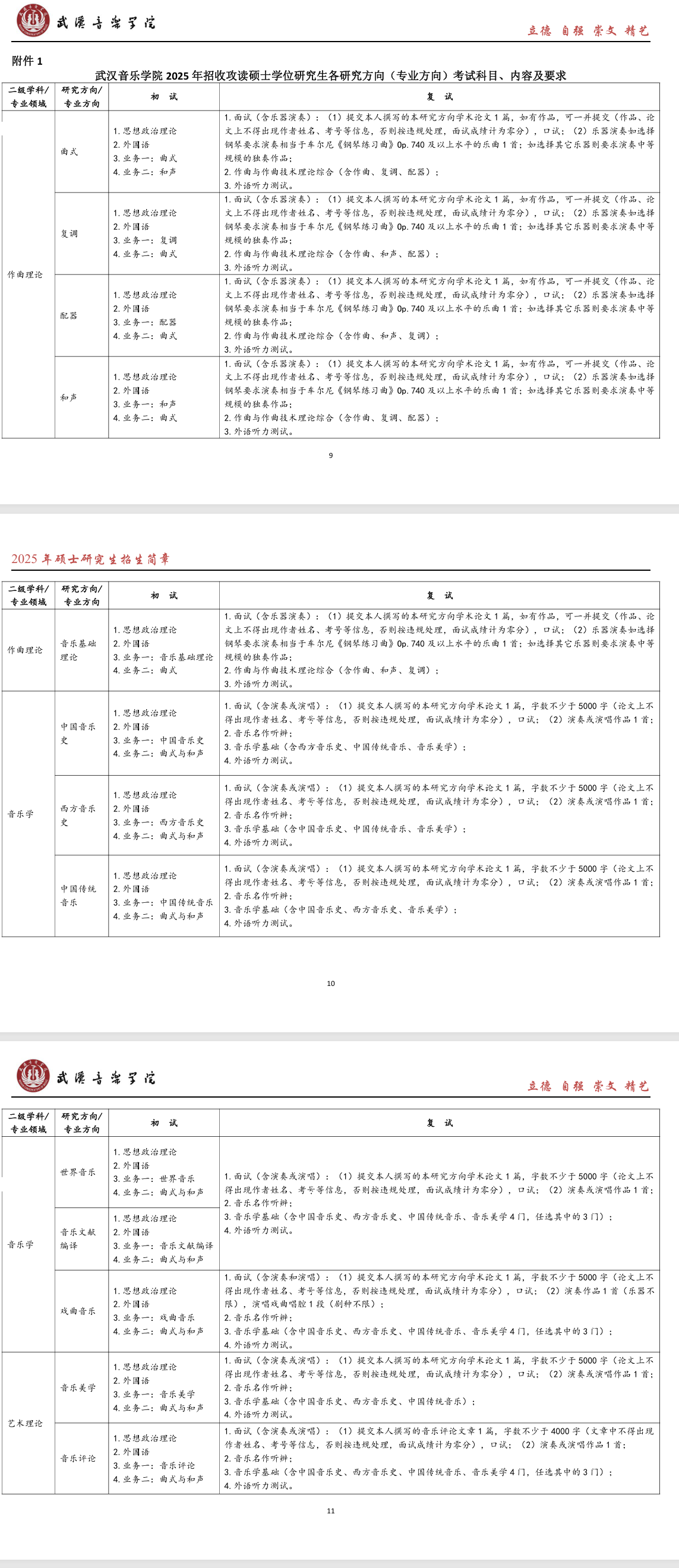 2025武汉音乐学院研究生招生专业目录及考试科目