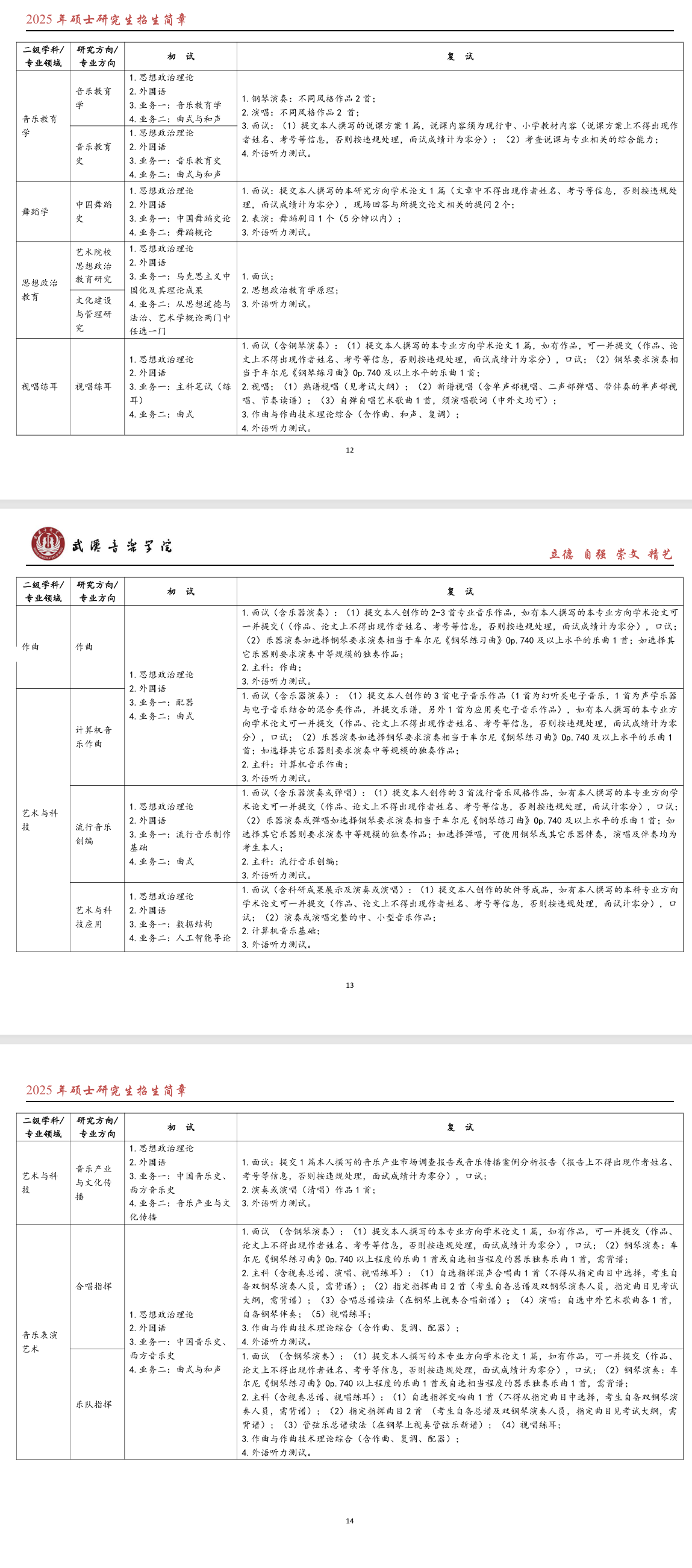 2025武汉音乐学院研究生招生专业目录及考试科目