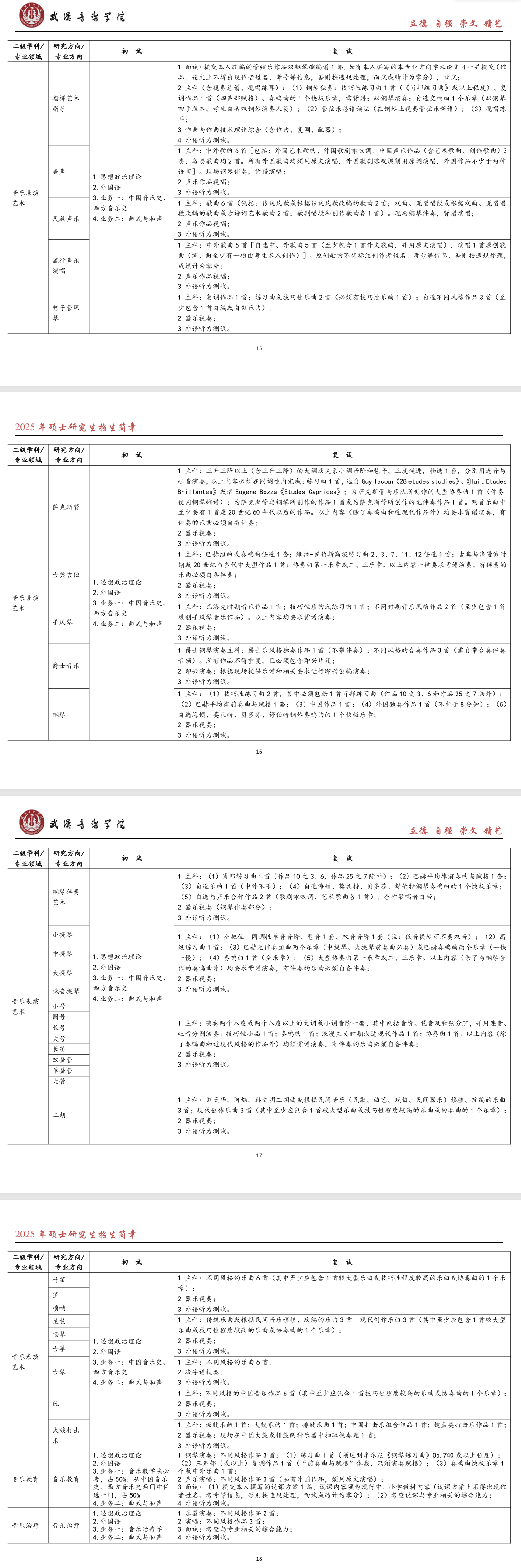 2025武汉音乐学院研究生招生专业目录及考试科目