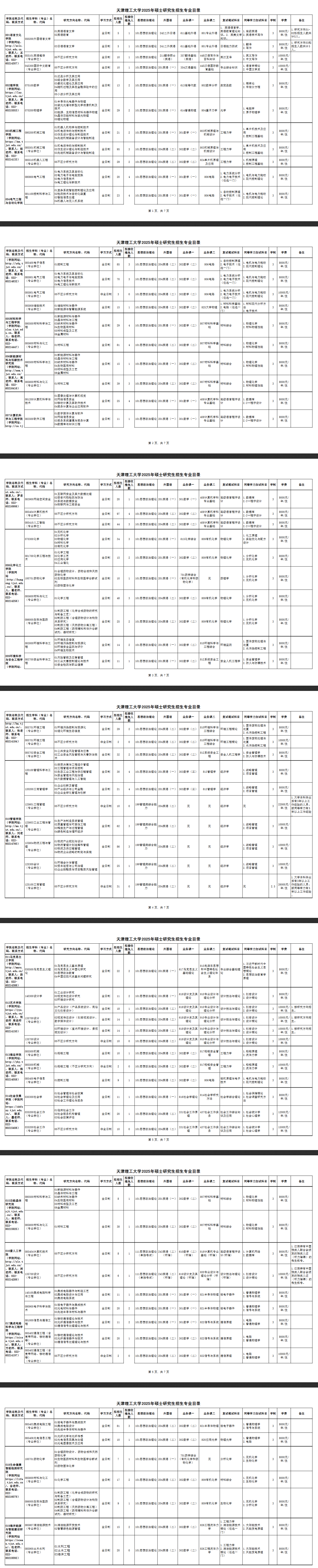 2025天津理工大学研究生招生计划-各专业招生人数是多少