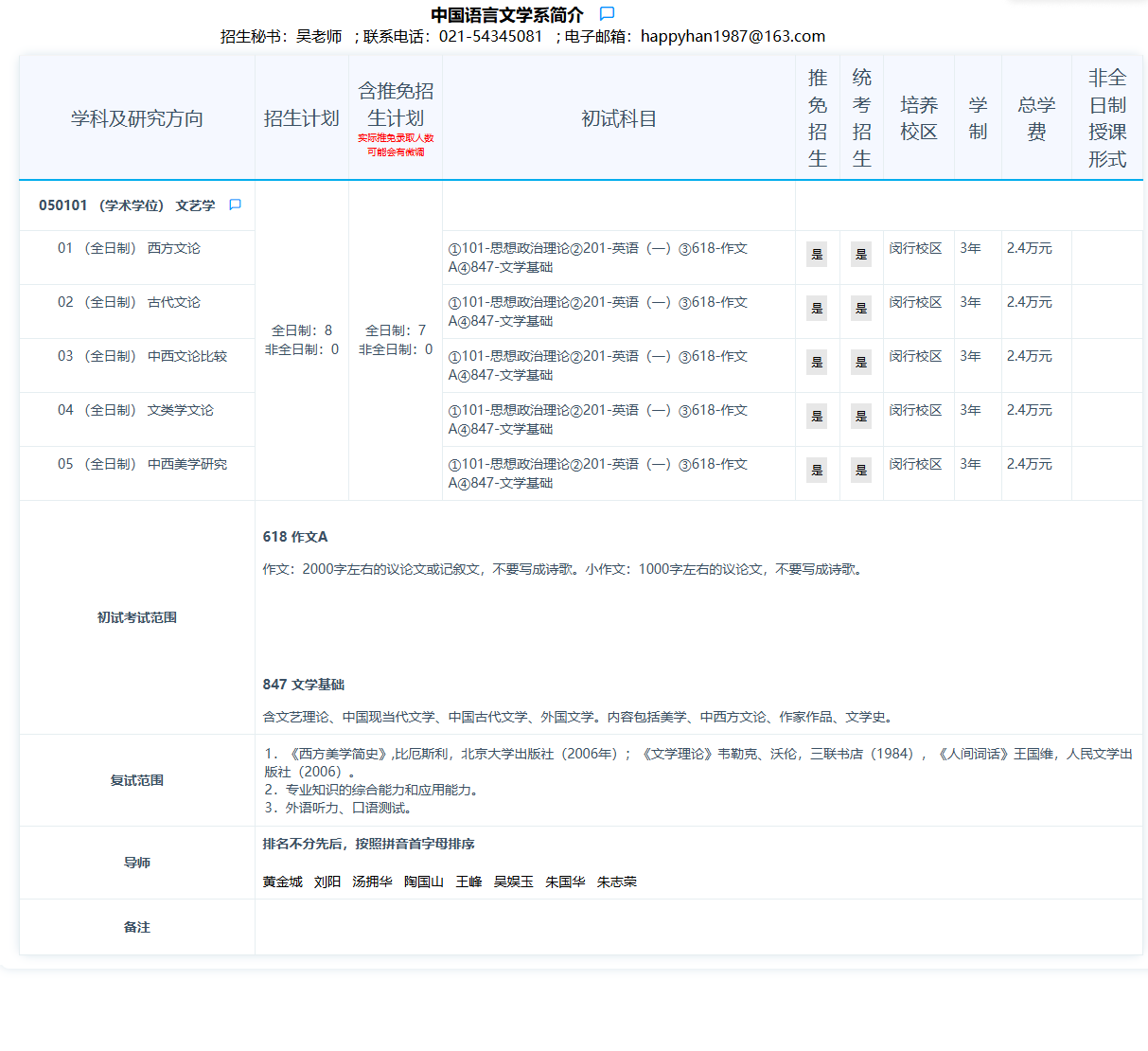 2025华东师范大学研究生招生计划-各专业招生人数是多少