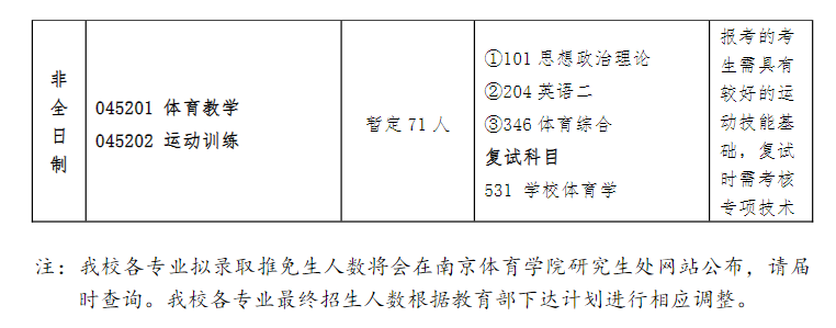 2025南京体育半岛在线注册研究生招生专业目录及考试科目