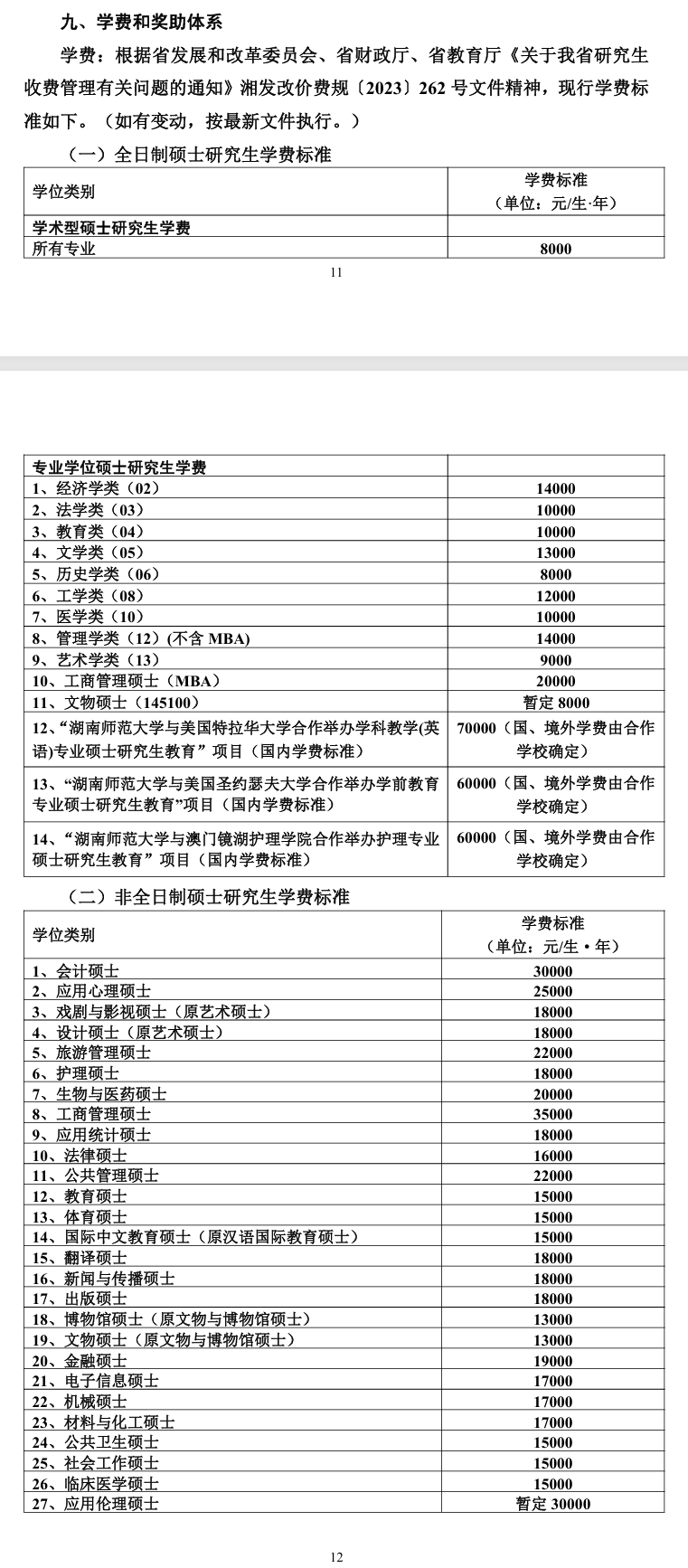 2025湖南师范大学研究生学费多少钱一年-各专业收费标准