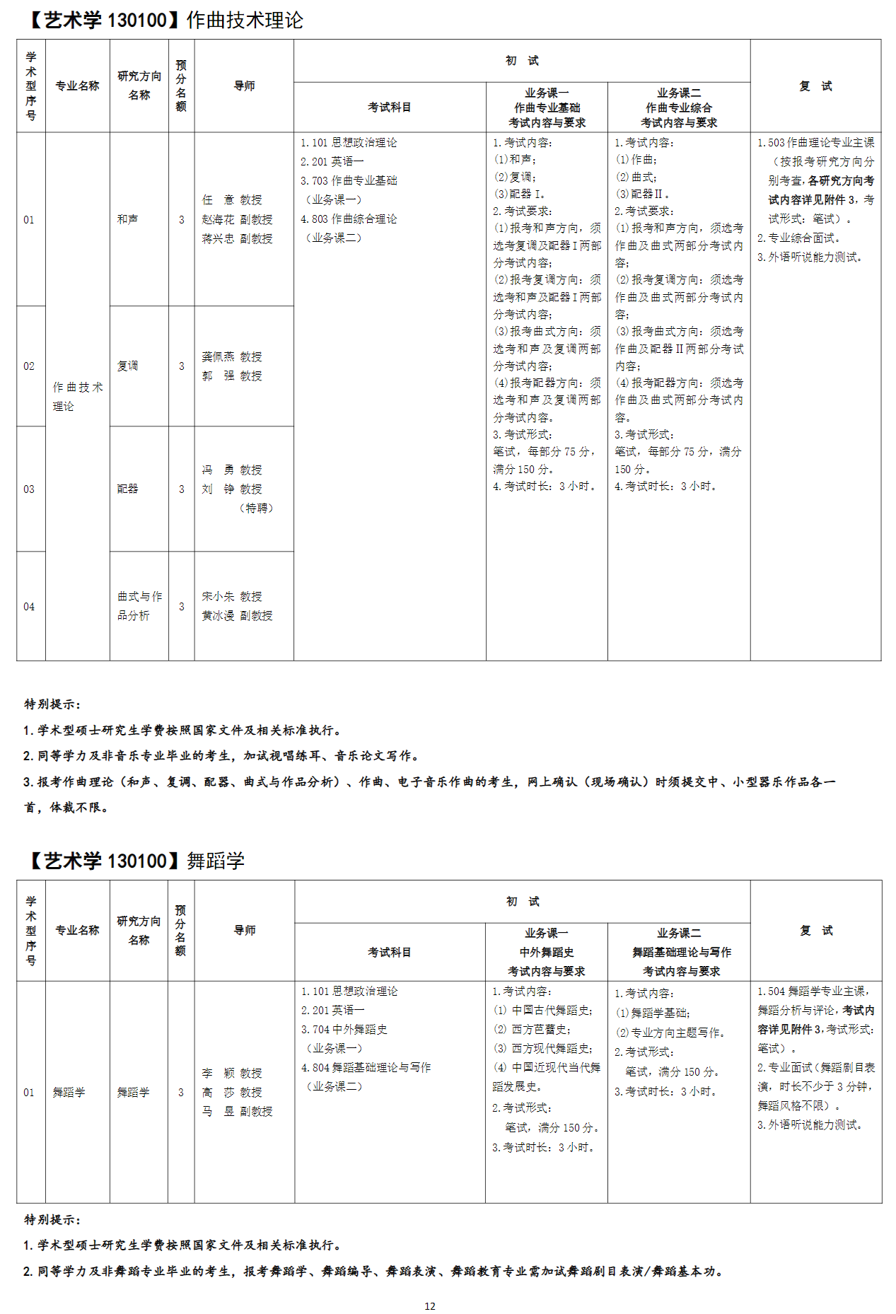 2025西安音乐半岛在线注册研究生招生计划-各专业招生人数是多少