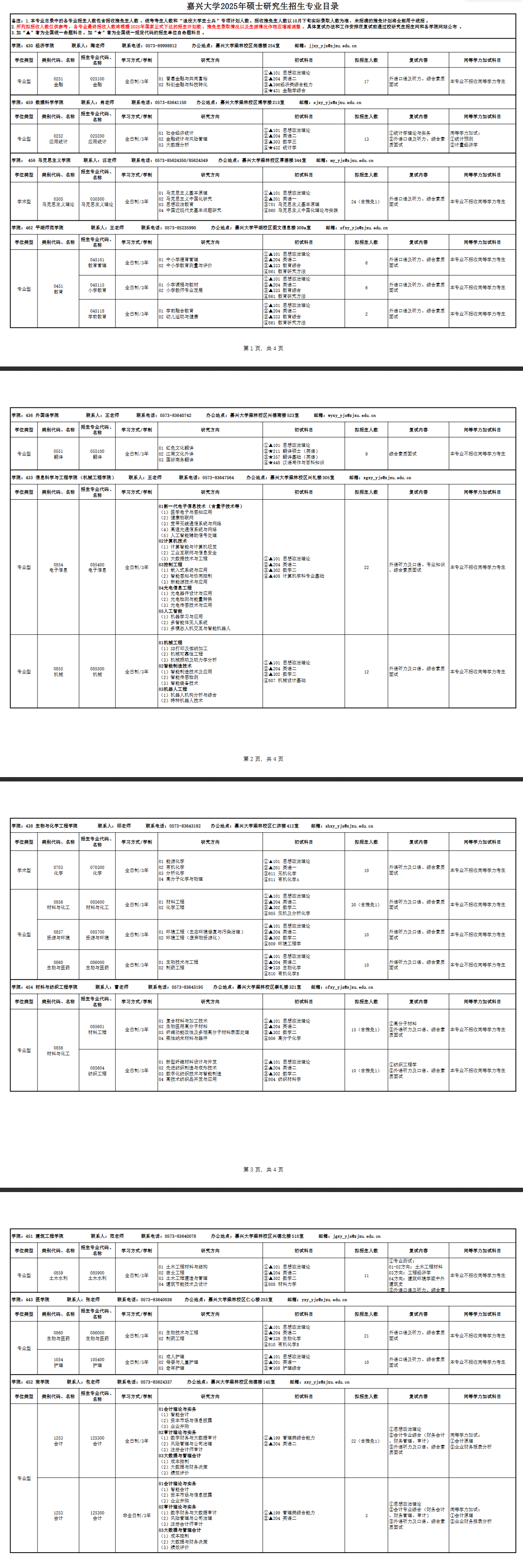 2025嘉兴大学研究生招生计划-各专业招生人数是多少