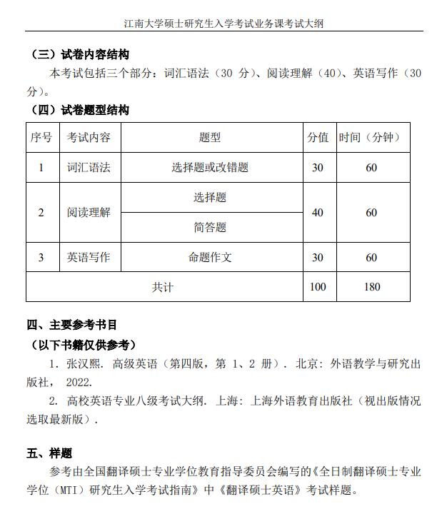 2025年江南大学考研大纲